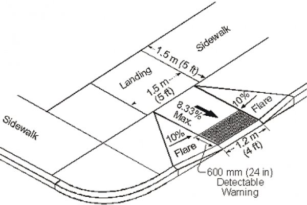Kra30cc