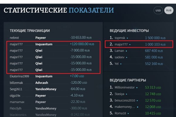 Ссылки на сайты даркнета