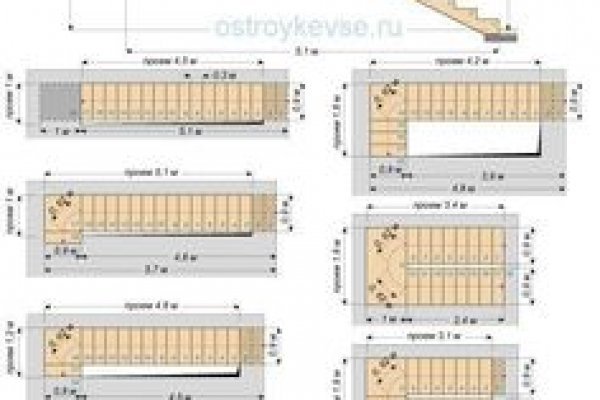 Кракен москва наркотики