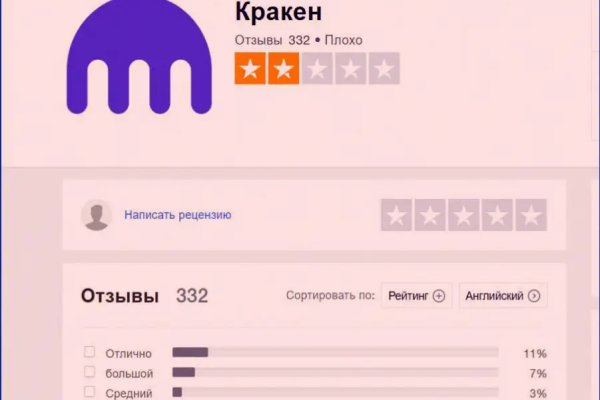 Кракен маркетплейс kr2web in