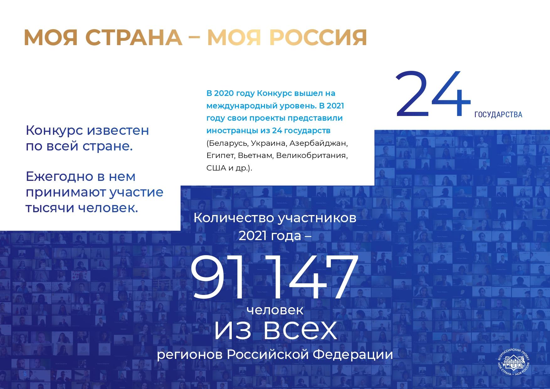 Кракен магазин kraken4am com
